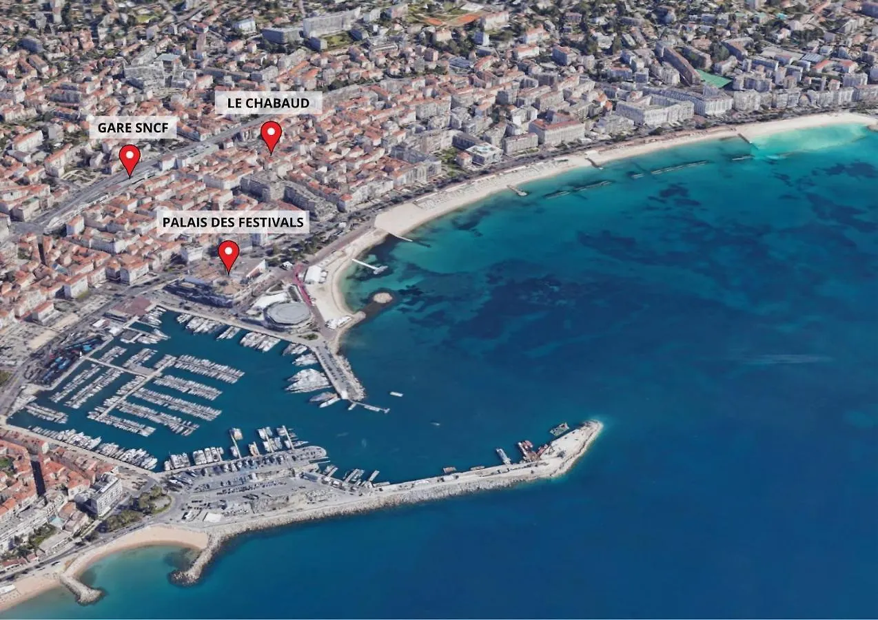 Le Chabaud - Cannes Centre France